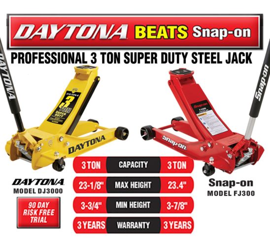 Daytona Jack Beats Snap-On